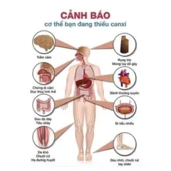 Viên uống bổ sung canxi hữu cơ CITRACAL Maximum Calcium citrate 280viên 863729