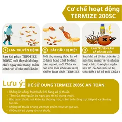 Termize 200SC Lọ 50ml