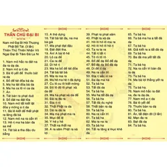 Tờ Chú Đại Bi Và Lời Khấn Nguyện cực hay
