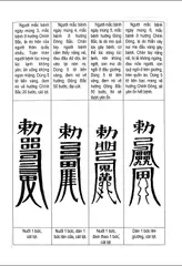 SỔ TAY Sách Bùa Chú Tinh Hoa Bách Giải Tiêu Họa