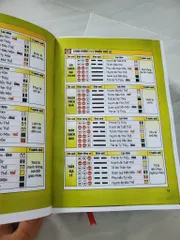 Chu Dịch với Dự Đoán Học (Ấn Bản Đặc Biệt Có Sửa Chữa Và Bổ Sung) – Thiệu Vĩ Hoa