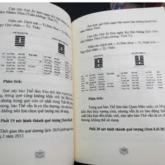 Hoàng Cực Tính Danh Học