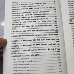 Lục Hào Hóa Giải Kinh Nghiệm Tâm Pháp