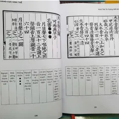 Hoàng Cực Kinh Thế - Thiệu Khang Tiết