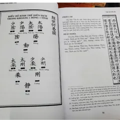 Hoàng Cực Kinh Thế - Thiệu Khang Tiết