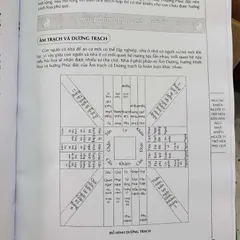 Kiến Trúc Phong Thủy Với Hoàng Đế Trạch Kinh – Hoàng Đế