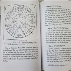 Phong Thủy Cổ Đại Trung Quốc – Trọn bộ 2 quyển