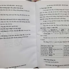 Lục Hào Thực Chiến Điểm Khiếu (Bộ 2 Tập)
