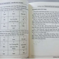 Kỳ Môn Độn Giáp Tốc Thành Bí Kíp - Vân Văn Tử