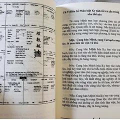 Tử Vi Đẩu Số Phi Tinh Tứ Hoá – ông Phúc Dụ
