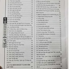 Bát Tự Nhập Môn - Luận Đoán Mệnh Bàn Năm Sinh Giáp, Ất
