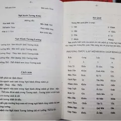 Bát Cẩm Trạch Xem Hướng Nhà – Phong Thủy Truyền Thừa