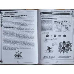 Thiên Long Bát Bộ - Pháp Môn Mật Tông Cầu Bình An, Giàu Có Và Sức Khỏe