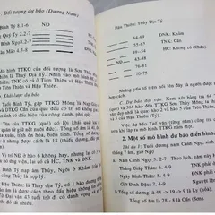 Không Gian Kinh Dịch Với Dự Báo Qua Bát Tự Hà Lạc