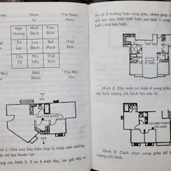 Ngũ Phúc Lâm Môn (Nhất mệnh – Nhì vận – Tam phong thủy – Tứ tích đức – Ngũ độc thư)