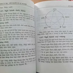 Dự Đoán Theo Tứ Trụ (Đời Người & Sự Nghiệp)