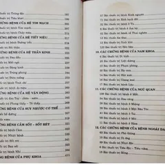 Toa Thuôc Đông Y Cổ Truyền Việt Nam