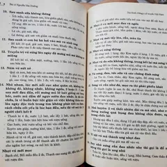 Toa Thuôc Đông Y Cổ Truyền Việt Nam