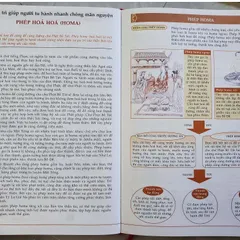 Phương Pháp Thờ Thần Tài Mật Tông