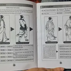 Tướng Mặt Ngũ Hành Giải Mệnh