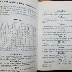 Diễn Cầm Tam Thế Dương Công Hầu (Bản Chuẩn)