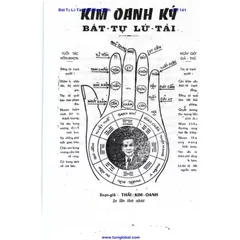Bát Tự Lữ Tài (Kim Oanh Ký III) – Soạn Giả Thái Kim Oanh