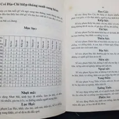 Diễn Cầm Tam Thế Dương Công Hầu (Bản Chuẩn)