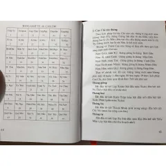 Dịch Học Ứng Dụng Trong Xây Dựng