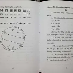 Dịch Học Đại Cương - Vũ Xuân Quang