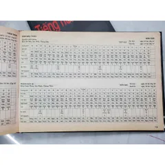 Lịch Vạn Niên Dịch Học Phổ Thông