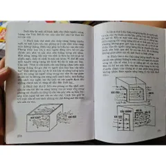Phong Thủy Dẫn Giải Và Thực Hành – Đoàn Văn Thông