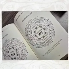 Bách Sự Tập (Đổng Công Trạch Nhật Yếu Lãm)
