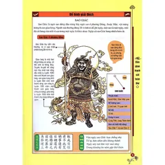 Dân Gian Trạch Cát Toàn Thư – Thiệu Vĩ Hoa