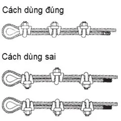 Khoá cáp 4mm, 5mm, 6mm