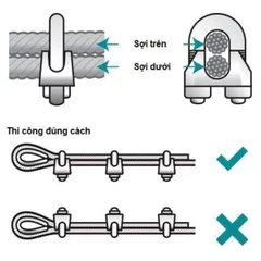 Khoá cáp 4mm, 5mm, 6mm