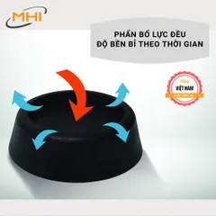 Combo 4 miếng đệm cao su dẻo siêu bền lót chân máy giặt chống rung chống ồn Hàng Việt Nam Xuất Khẩu