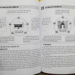 Tam Mệnh Thông Hội (Bộ 3 Tập)