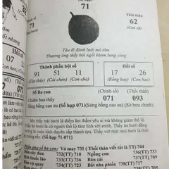 Bách Thiên Diễn Số