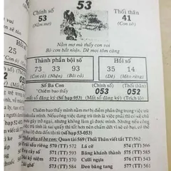 Bách Thiên Diễn Số