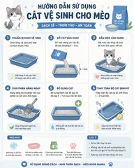 COMBO 6 TÚI CÁT VỆ SINH CHO MÈO TFOR-CHẤT LƯỢNG CAO-ÍT BỤI-KHỬ MÙI TỐT-VÓN CHẮC CHẮN