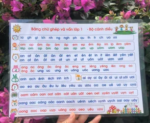 [BỘ CÁNH DIỀU A3] - Bảng Âm Vần Lớp 1- Ép plastic bền đẹp. Đồ dùng hỗ trợ dạy học. 890636