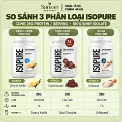 Bột Whey Protein Isopure 100% Whey Isolate 25g Protein 14 Khẩu Phần Zero Carb Low Carb Hỗ Trợ Phát Triển Và Phục Hồi Cơ