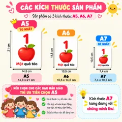 Thẻ Học Thông Minh Số Đếm 1-10 Cho Bé - Bộ 10 Thẻ Học Số Đếm Tiếng Việt - Thẻ Học Thông Minh Giúp Bé Nhận Biết Số (bs4)