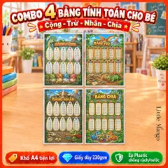 Combo 4 Bảng Cửu Chương Cộng Trừ Nhân Chia A4 Ép Plastic Cho Bé – Hải Tặc, Máy Bay, Khủng Long
