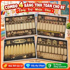 Combo 4 Bảng Cửu Chương Cộng Trừ Nhân Chia A4 Ép Plastic Cho Bé – Xe Công Trình, Vũ Trụ, Thám Tử