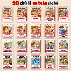 Bộ 20 Thẻ Học Cảnh Báo Cho Bé – Mẫu Bé Gái, Học Kỹ Năng An Toàn, Ép Plastic, A4 A5 A6