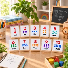 Thẻ Học Thông Minh Số Đếm 1-10 Cho Bé - Bộ 10 Thẻ Học Số Đếm Tiếng Việt - Thẻ Học Thông Minh Giúp Bé Nhận Biết Số (bs3)