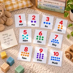 Thẻ Học Thông Minh Số Đếm 1-10 Cho Bé - Bộ 10 Thẻ Học Số Đếm Tiếng Việt - Thẻ Học Thông Minh Giúp Bé Nhận Biết Số (bs3)