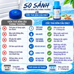 MUA 3 CỐC TẶNG 1 SÁP THƠM 50K - ENLY cốc thả bồn cầu tự động làm sạch, khử mùi, diệt khuẩn, giữ toilet luôn sạch