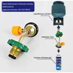 Van Nạp Bình Gas Du Lịch Ống Đồng Cao Cấp, Đầu Nạp Mini An Toàn Bền Chắc